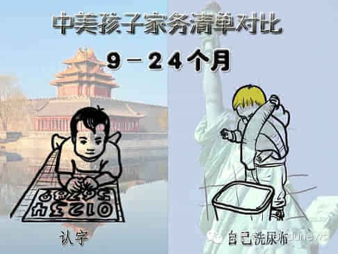 哈佛大學的驚人發(fā)現(xiàn):做不做家務對孩子影響很大