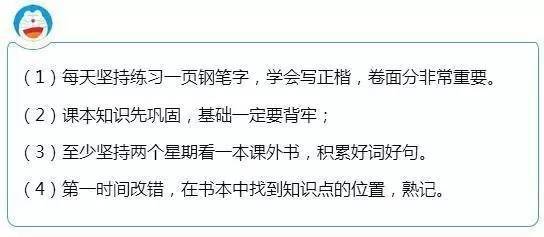 學(xué)習(xí)方法篇：看看五科滿分的中考狀元是怎么學(xué)習(xí)的